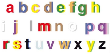 Sinestezi Belirtileri ve Tedavisi Sinestezi Belirtileri ve Tedavisi